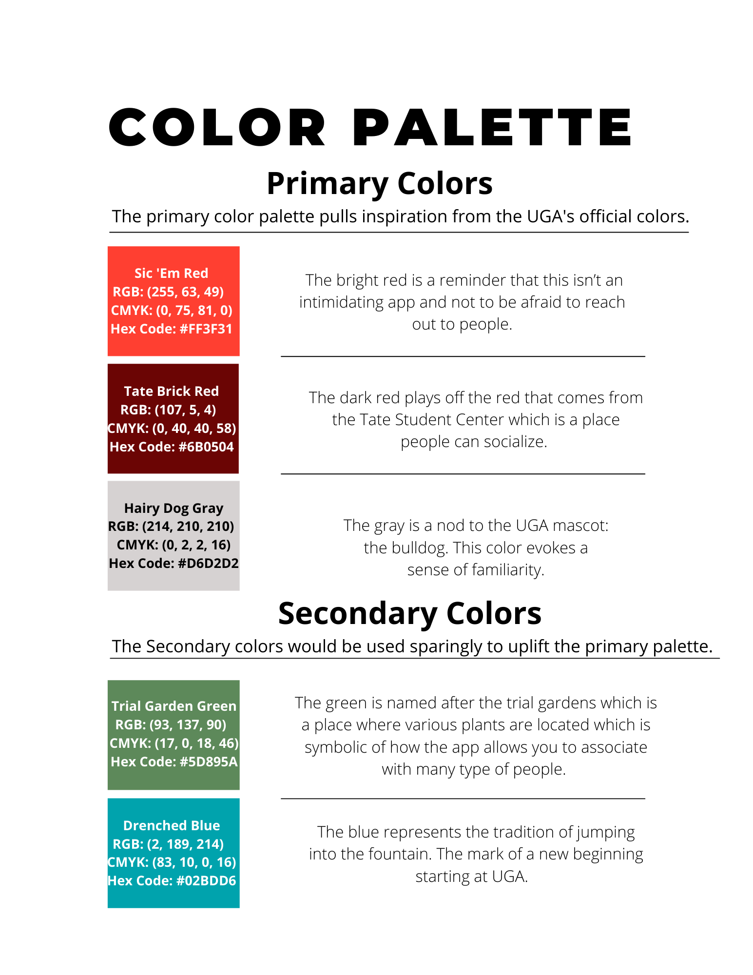 Page 2 from style guide.